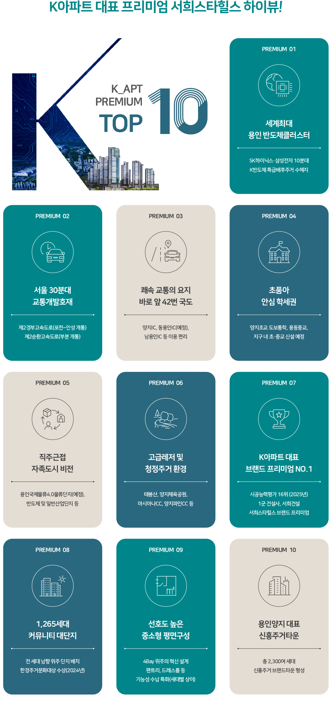 용인 양지 서희스타힐스 하이뷰 프리미엄 가치와 특화 주거설계 이미지